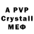 Alfa_PVP VHQ Alish Blogs